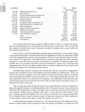 Load image into Gallery viewer, Financial document with text and numbers on a white background