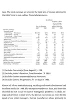 Load image into Gallery viewer, Berkshire Hathaway Letters to Shareholders (Kindle)