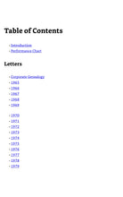 Load image into Gallery viewer, Berkshire Hathaway Letters to Shareholders (Kindle)